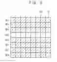 Fig. 05 - METHOD OF DRIVING A LIGHT SOURCE, LIGHT SOURCE APPARATUS FOR PERFORMING THE METHOD AND DISPLAY APPARATUS HAVING THE LIGHT SOURCE APPARATUS
