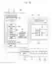 Fig. 03 - Method of modifying pixel data, control unit for performing the method and display apparatus having the control unit