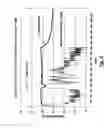 Fig. 05 - Method for detecting purging ink flow through printhead heater chip nozzles by thermal analysis