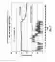 Fig. 06 - Method for detecting purging ink flow through printhead heater chip nozzles by thermal analysis