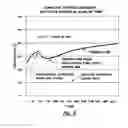Fig. 08 - Method for detecting purging ink flow through printhead heater chip nozzles by thermal analysis