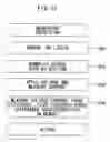 Fig. 11 - Liquid droplet ejecting apparatus, liquid droplet ejecting method and computer readable medium storing a program