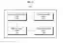 Fig. 03 - Method for establishing fast session of video call and terminal