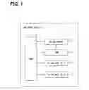 Fig. 02 - Image shooting device and method for shooting image