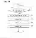 Fig. 17 - Image shooting device and method for shooting image