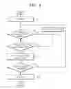 Fig. 05 - DIGITAL IMAGE PROCESSING APPARATUS AND METHOD OF CONTROLLING THE SAME