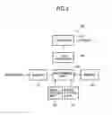 Fig. 04 - Imager for composing characters on an image