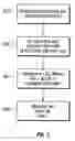 Fig. 07 - Method for optimum combination of pressure and particle motion sensors for a 3-D spread of dual-sensor marine seismic streamers