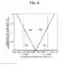 Fig. 07 - OPTICAL PICKUP AND OPTICAL INFORMATION REPRODUCING DEVICE