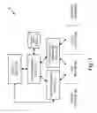 Fig. 02 - Silent failure identification and trouble diagnosis