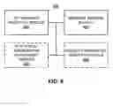 Fig. 09 - Radio link failure reporting