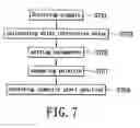 Fig. 08 - Apparatus and method for adaptively calculating symbolic start position