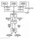 Fig. 01 - System and method for enabling radio operations on a wireless computing device
