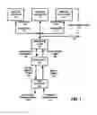 Fig. 02 - System and method for enabling radio operations on a wireless computing device