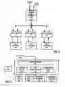 Fig. 06 - System and method for enabling radio operations on a wireless computing device