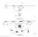 Fig. 06 - Method and apparatus for resource allocation in a communication system