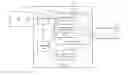 Fig. 01 - Method, system and apparatus for notifying as of user state