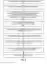 Fig. 06 - Conditional access terminal initiation of delayed handover