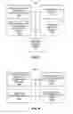 Fig. 09 - Conditional access terminal initiation of delayed handover