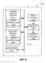 Fig. 06 - Methods and apparatus to infer the status of border gateway protocol sessions