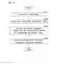 Fig. 12 - Communication system and communication method