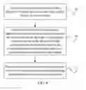 Fig. 04 - METHOD FOR SENDING MESSAGE, ACCESS ROUTER AND DATA CACHE SYSTEM