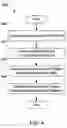 Fig. 05 - Systems and methods for compressing packet data