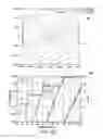 Fig. 10 - Temperature uniformity measurement during thermal processing