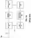 Fig. 02 - Method and system for maintaining integrity of a binary offset carrier signal
