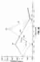 Fig. 09 - Method and system for maintaining integrity of a binary offset carrier signal