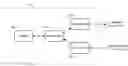 Fig. 01 - Adaptive partitioning of traffic without additional probe traffic