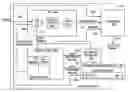 Fig. 01 - System and method for identifying a non-predetermined input data rate