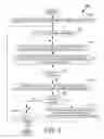 Fig. 07 - Method, system and apparatus for image capture, analysis and transmission