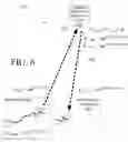 Fig. 07 - Methods for determining a reference signal at any location along a transmission media
