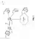 Fig. 02 - Secure wireless communications