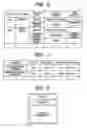 Fig. 06 - Information processing device, information processing method, and computer readable medium