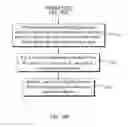Fig. 32 - Method and system for automatic detection of a class of objects