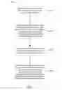 Fig. 10 - System and method for wireless control of medical devices