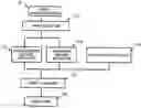 Fig. 01 - Method for event-based semantic classification
