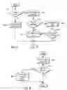 Fig. 07 - Method and apparatus for coding positions of coefficients