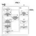 Fig. 02 - Recording apparatus for recording program content transmitted in broadcast signal and control method thereof
