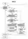 Fig. 07 - Recording apparatus for recording program content transmitted in broadcast signal and control method thereof