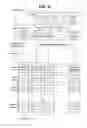 Fig. 07 - Recording medium having data structure for managing reproduction of still pictures recorded thereon and recording and reproducing methods and apparatuses
