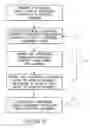 Fig. 02 - Methods of forming metal-containing structures, and methods of forming germanium-containing structures