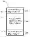 Fig. 01 - Composite aluminum tread plate sheet