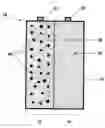 Fig. 01 - High Energy Composite Cathodes for Lithium Ion Batteries