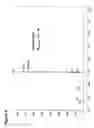 Fig. 09 - High Energy Composite Cathodes for Lithium Ion Batteries