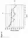 Fig. 17 - High Energy Composite Cathodes for Lithium Ion Batteries