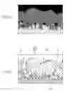 Fig. 03 - SECONDARY BATTERY AND ANODE
