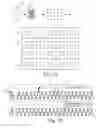 Fig. 02 - Non-invasive fetal genetic screening by digital analysis
